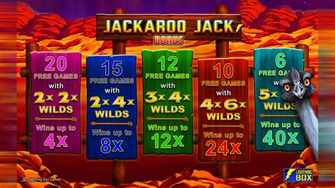 Jogue Jackaroo Jack Online