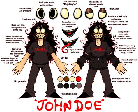 John Doe Betsul