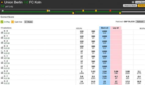 Joys Of Life Betfair