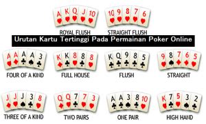 Kartu Poker Paling Tinggi