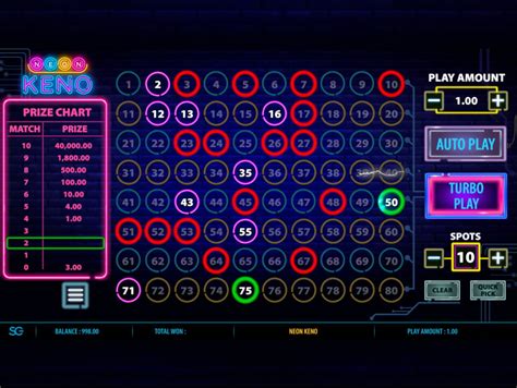 Keno Neon 888 Casino