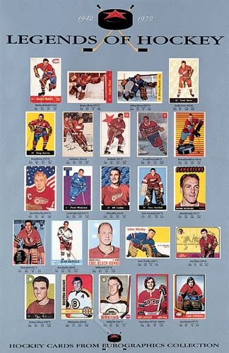 Legends Of Hockey Brabet