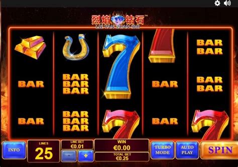 Lie Yan Zuan Shi Slot Gratis