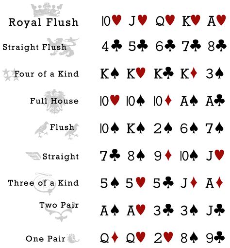 Magia Holdem Numero De Serie