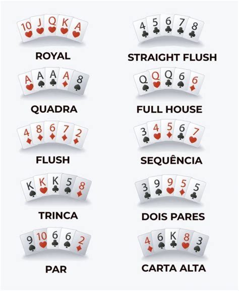 Maos De Poker Para Chamar