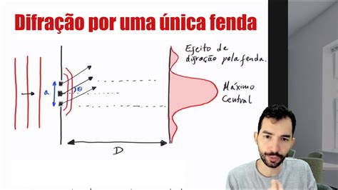 Maquina De Fenda De Efeito Javascript