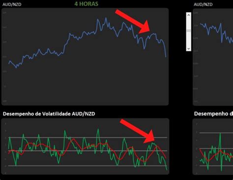 Maquina De Fenda De Volatilidade Definicao