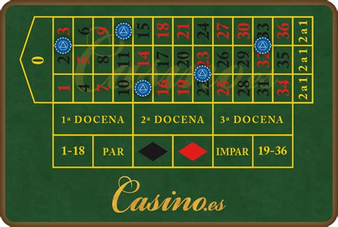 Marca Apuestas Casino Apostas