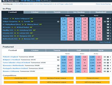 Mario S Cup Betfair