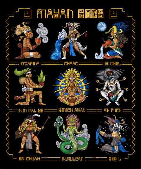 Mayan Gods Bet365