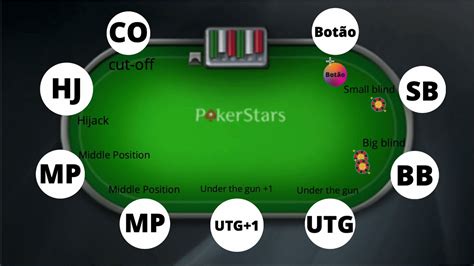 Mesa De Poker Posicoes Com 9 Jogadores