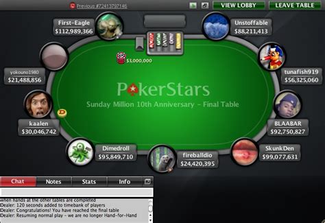 Million Dracula 2 Pokerstars