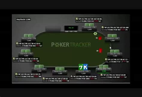 Miskolci Pokertermek