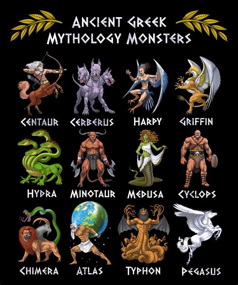 Mythical Creatures Of Greece 1xbet