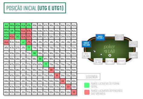 Nao Manipuladas Sites De Poker