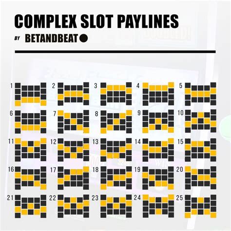 Norte Line Slots