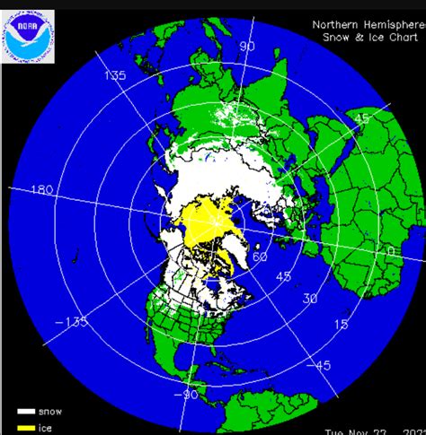 Northern Snow Parimatch