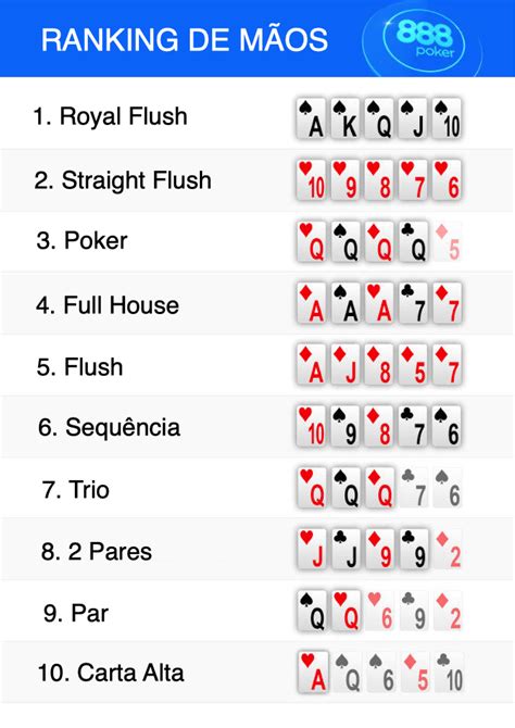 Numero Possivel De Maos No Texas Holdem