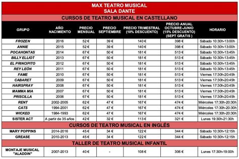 O Cassino De Palmas De Teatro Horarios De Exibicao