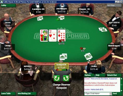 O Everest Poker Freeroll Turniere