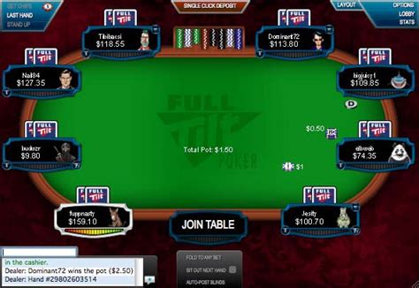 O Full Tilt Poker Afirma Numero De Telefone