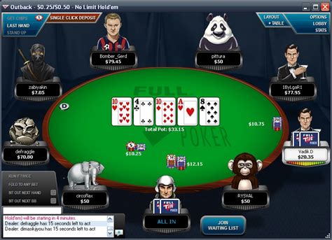 O Full Tilt Poker Espelho