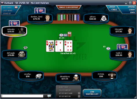 O Full Tilt Poker Gratis Online