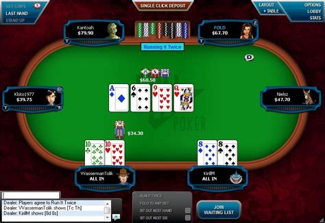 O Full Tilt Poker Online Sem Baixar