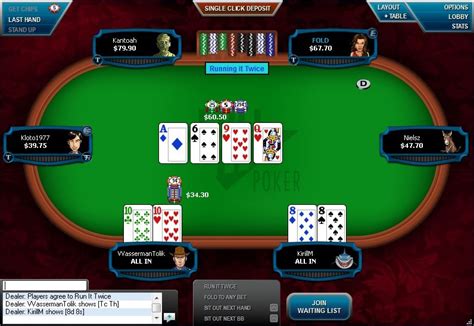 O Full Tilt Poker Servico Ao Cliente