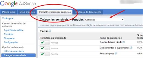 O Google Adsense Anuncios De Jogos De Azar