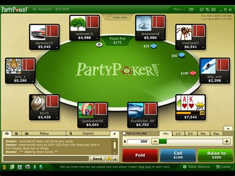 O Party Poker Macros