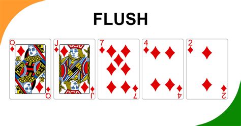O Poker Foi Ist Ein Flush