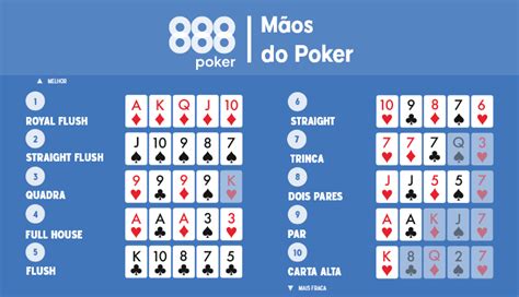 O Que Ganha 9 10 J Q K No Poker