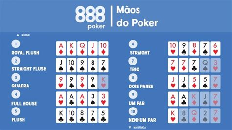 Ordem De Naipes Fazer Poker