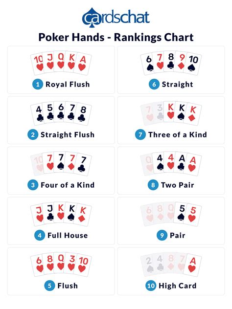 Otomano 09 De Poker