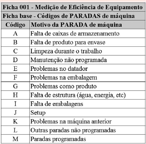 Pachislo Habilidade De Parada De Maquina De Fenda Manual