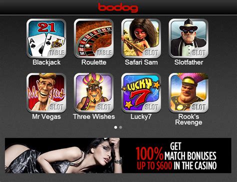 Pandora Bodog