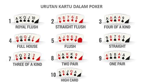 Parmainan Poker