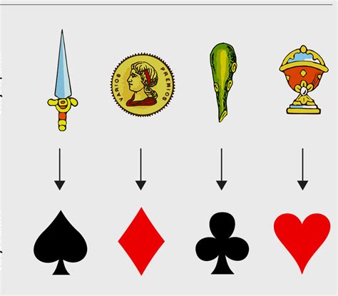 Peixes De Poker Significado