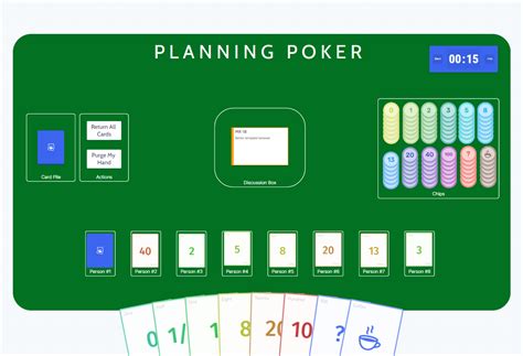 Planning Poker Exemplo