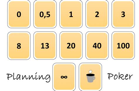 Planning Poker Valores