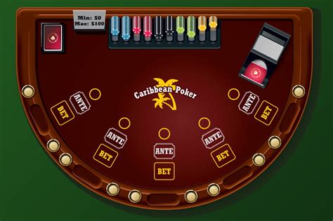 Play Caribbean Poker 2 Slot