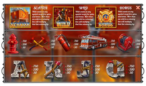 Play Firefighters Slot