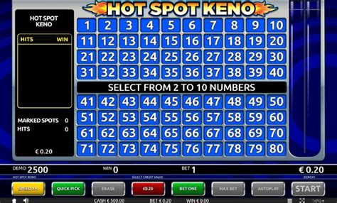 Play Hot Spot Keno Slot