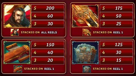 Play Huangdi The Yellow Emperor Slot