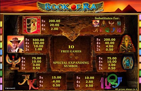 Play Valley Of Ra Slot