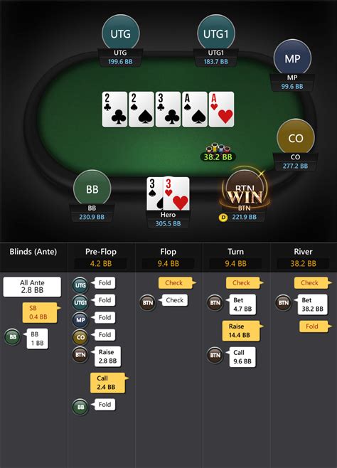 Poker 234