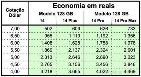 Poker A Dinheiro Real Iphone Eua