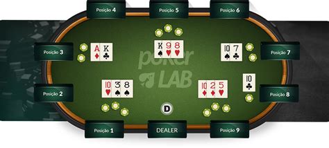 Poker Ao Labrador Tigres