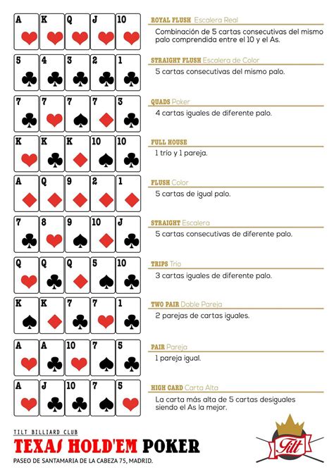 Poker Ate Que Significa